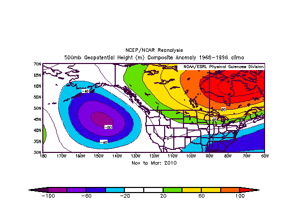 500 hPa geopotential height anomalies from November through March 2010