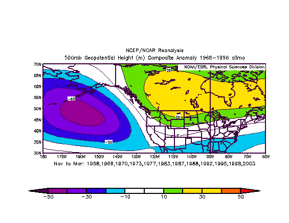 500 hPa geopotential height anomalies from November through March for past El Niño events 