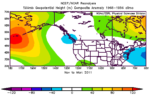 500 hPa geopotential height anomalies from November 2010 through March 2011
