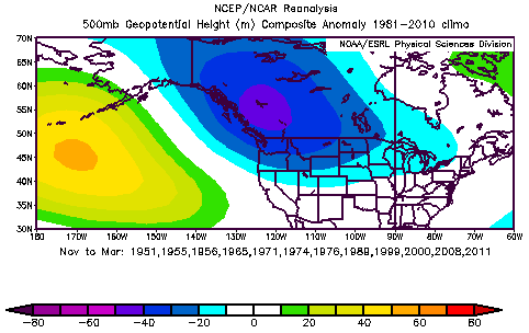 500 hPa geopotential height anomalies from November through March for past La Niña events