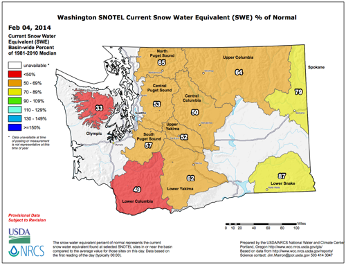 Snowpack (in terms of snow water equivalent) percent of normal for WA as of 4 February 2014 