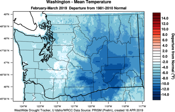 Washington Mean Temperature February-March 2019
